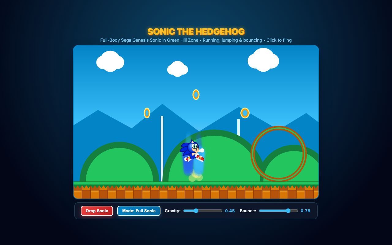 Sonic the Hedgehog in Green Hill Zone